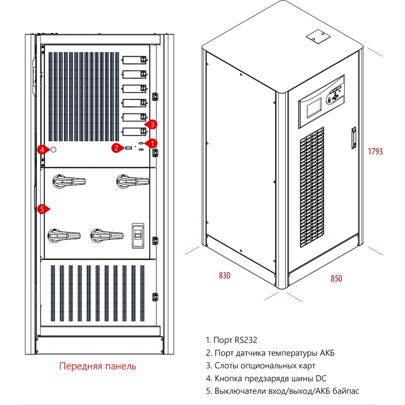 Источник бесперебойного питания MAKELSAN LevelUPS LU33160