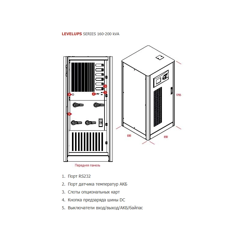 ИБП MAKELSAN LevelUPS LU33160