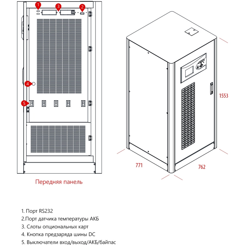 Источник бесперебойного питания MAKELSAN LevelUPS LU3360