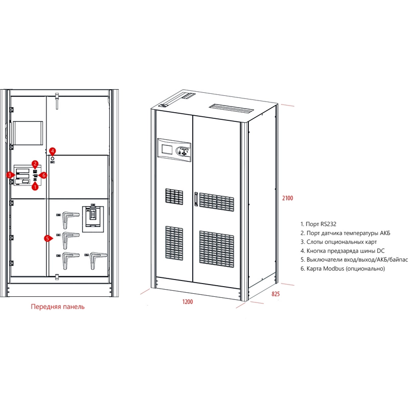 Источник бесперебойного питания MAKELSAN LevelUPS LU33500