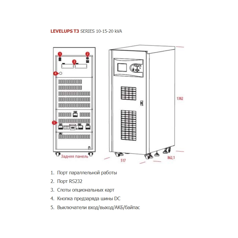 ИБП MAKELSAN LevelUPS T3 15 kVA