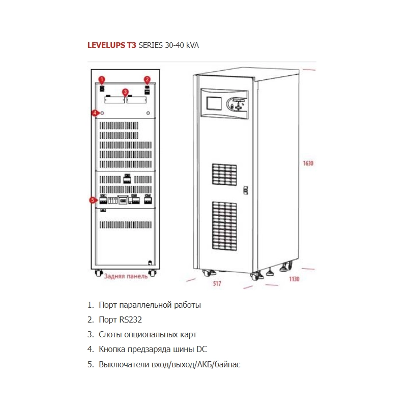 ИБП MAKELSAN LevelUPS T3 30 kVA