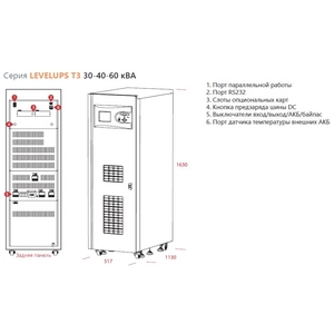 Источник бесперебойного питания MAKELSAN LevelUPS T4 80 kVA