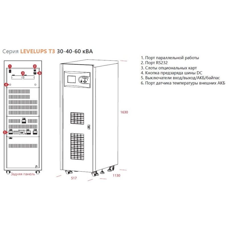 Источник бесперебойного питания MAKELSAN LevelUPS T4 80 kVA
