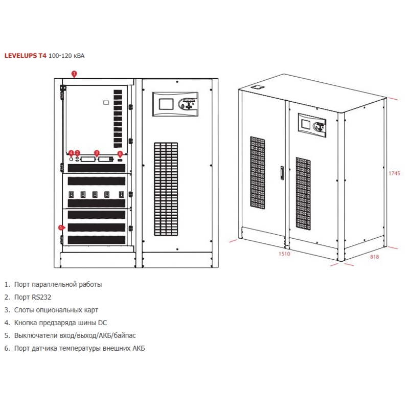 ИБП MAKELSAN LevelUPS T4 120 kVA