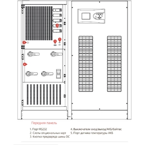Источник бесперебойного питания MAKELSAN LevelUPS T4 160 kVA
