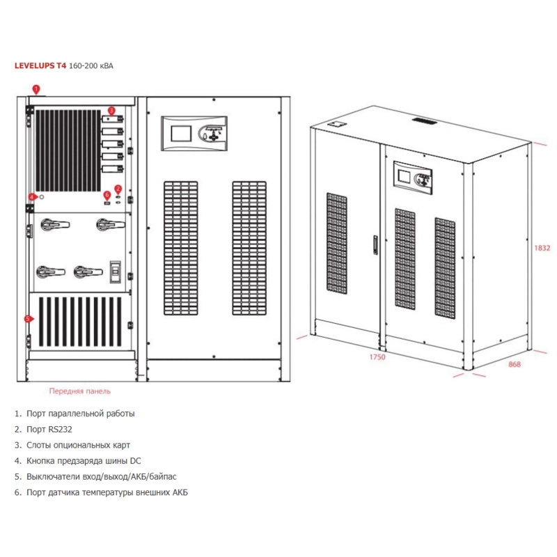 ИБП MAKELSAN LevelUPS T4 160 kVA